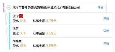 黑河市蕾博爾信息咨詢服務(wù)職業(yè)介紹所有限責(zé)任公司 專業(yè)導(dǎo)航，助您開啟職業(yè)新篇章